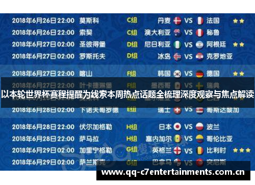 以本轮世界杯赛程提醒为线索本周热点话题全梳理深度观察与焦点解读